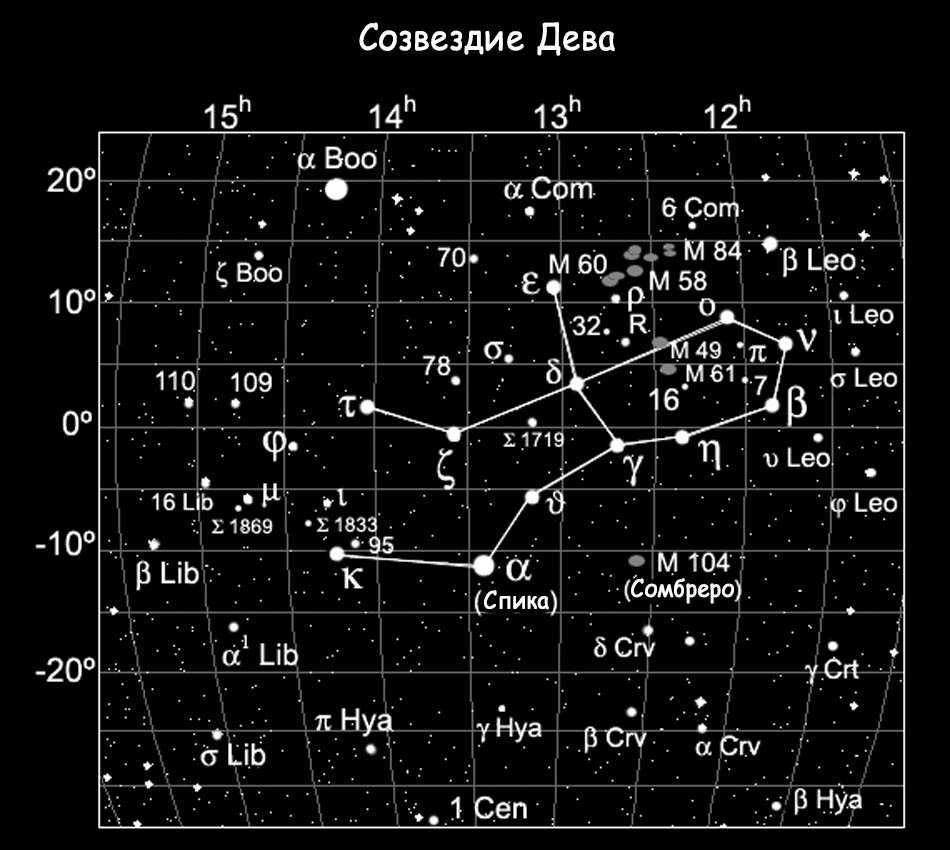 Созвездие девы схема