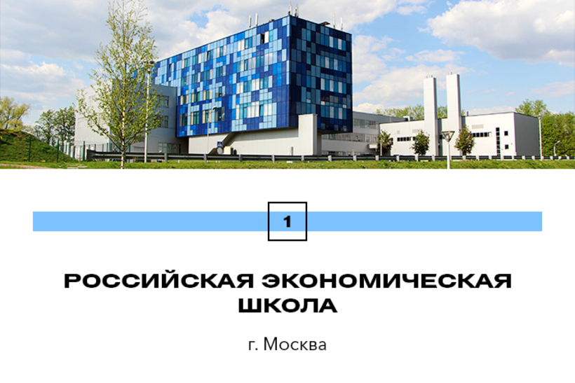 Московский рэш. РЭШ Российская экономическая школа. Российская экономическая школа (институт). РЭШ здание в Сколково.