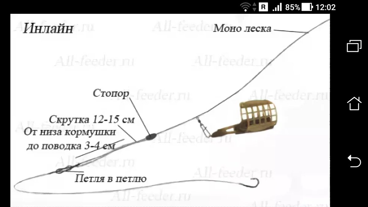 Монтаж фидерной снасти с кормушкой на леща