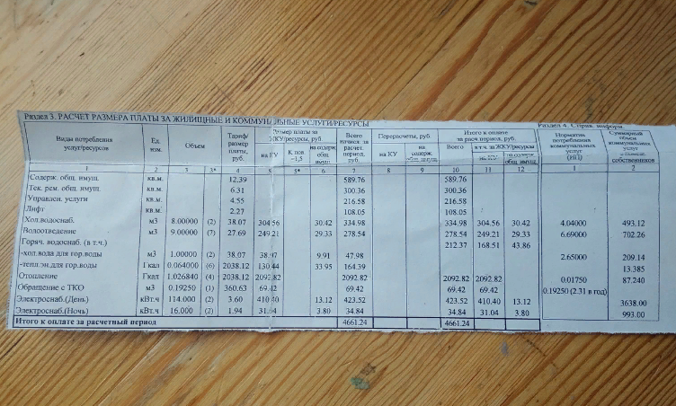 Комиссия за жкх в 2024 году. Коммунальные услуги. Квартплата за квартиру. Коммунальные услуги стоимость. Коммунальные услуги в среднем.