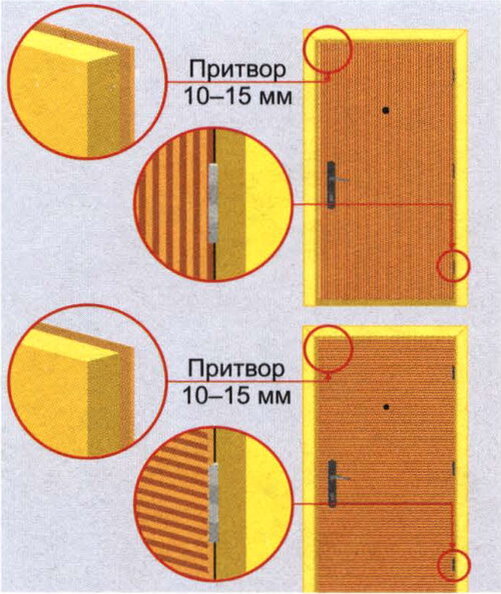 Как сделать дверь из досок в туалете своими руками