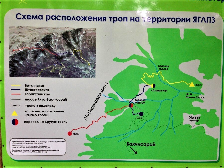 Карта троп крыма. Боткинская тропа в Крыму водопад. Пушкинская тропа Крым. Черепашья тропа Крым на карте.