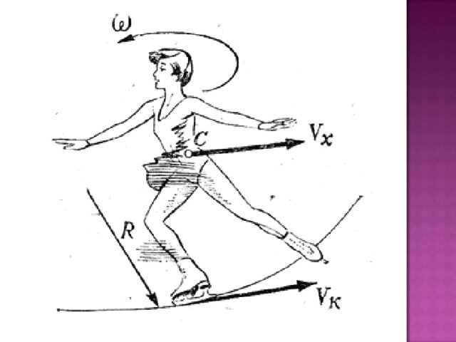 Яндекс картинки