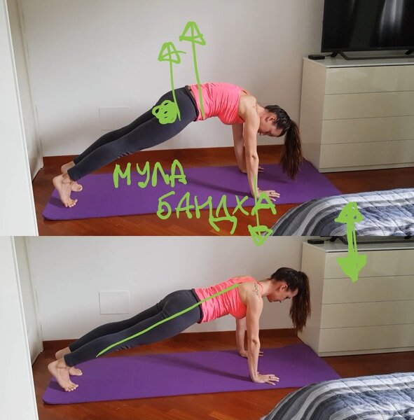 Активизация мула бандхи