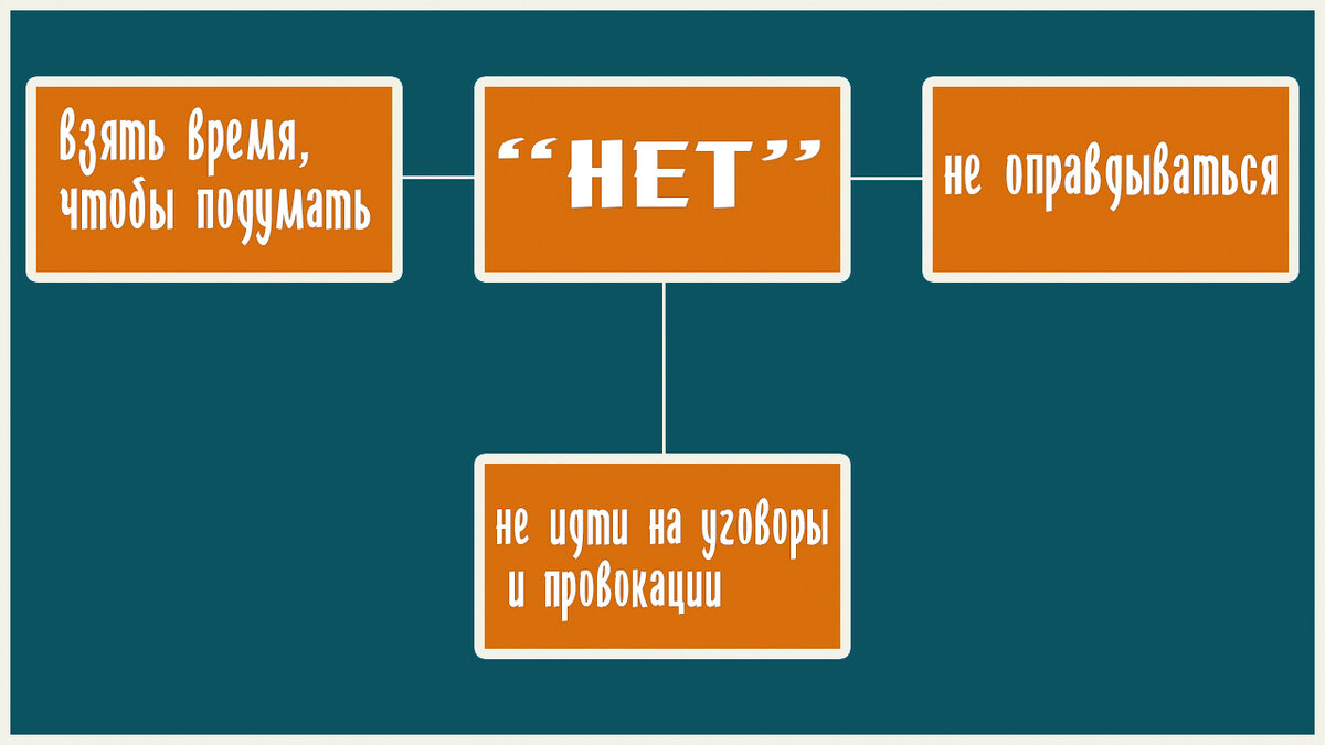 Схема автора