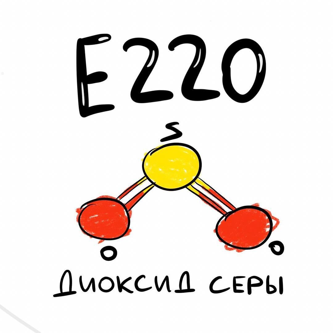 E220 - Диоксид серы - SO2 | ВИННЫЙ НЕ КРИТИК | Дзен