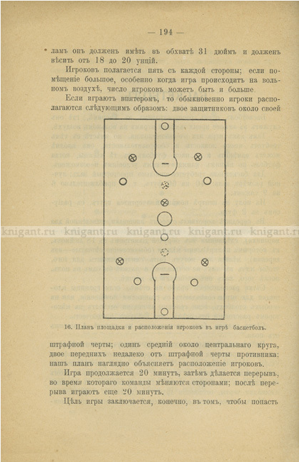 Описание правил баскетбола в книге «Футбол и другие подвижные игры того же типа». Источник: knigant.ru