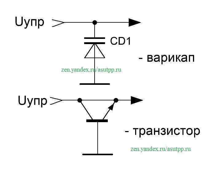 Варикап на схеме