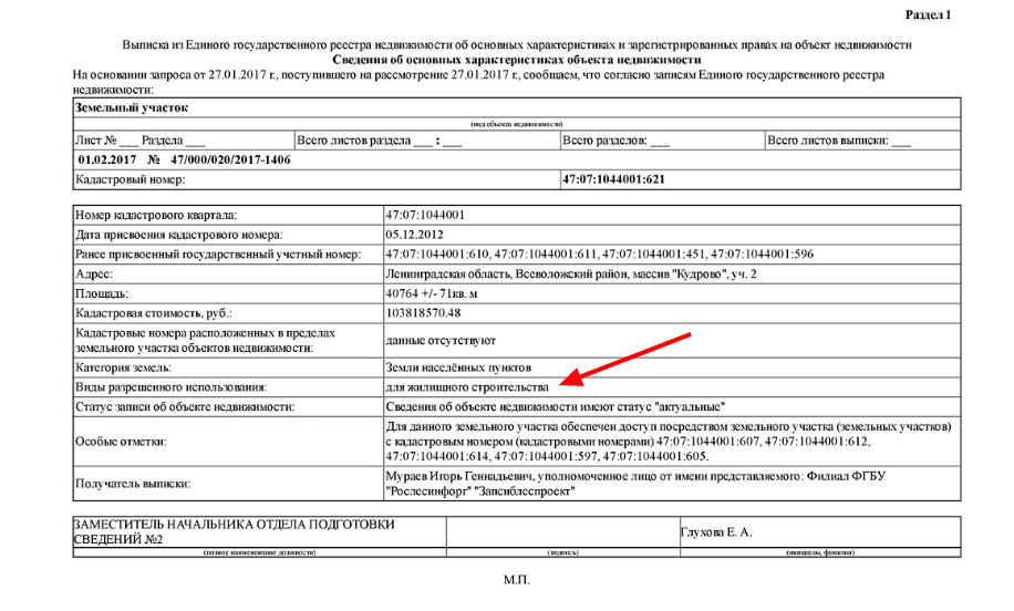 Выписка из контракта. Выписка ЕГРН 2021 земельный участок. Выписка из ЕГРП (ЕГРН). Договор купли продажи земельного участка с выпиской из ЕГРН. Выписка из единого государственного реестра на земельный участок