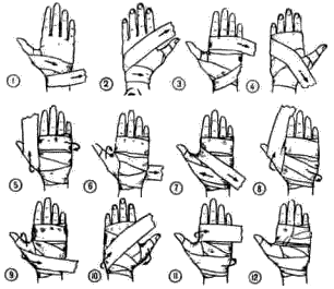 1.1. Правила определяют порядок и условия проведения боев профессиональных боксеров и являются обязательными для выполнения боксерами, судьями, менеджерами, промоутерами, лицензированными Федерацией профессионального бокса, а также другими лицами, участвующими в организации и проведении боев.