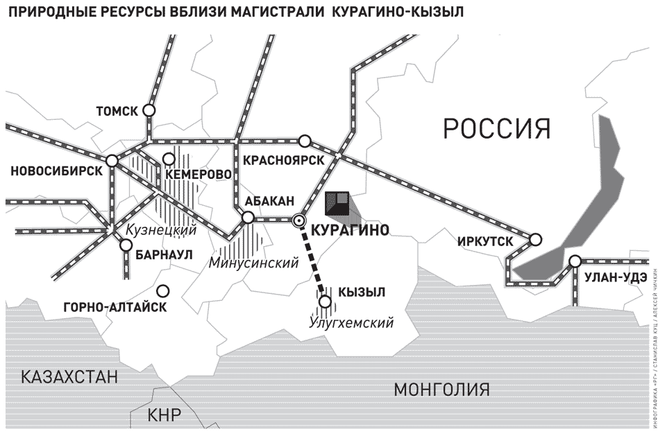 Дорога в кызыл карта