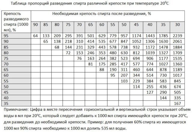 Источник: Яндекс Картинки