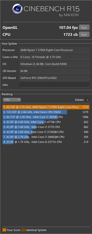 Производительность в Cinebench 15