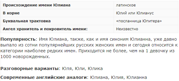 что означает имя юлиана. характеристика на имя юлиана. что означает имя юлиана. происхождение имени юлиана. юлианна имя для девочки.