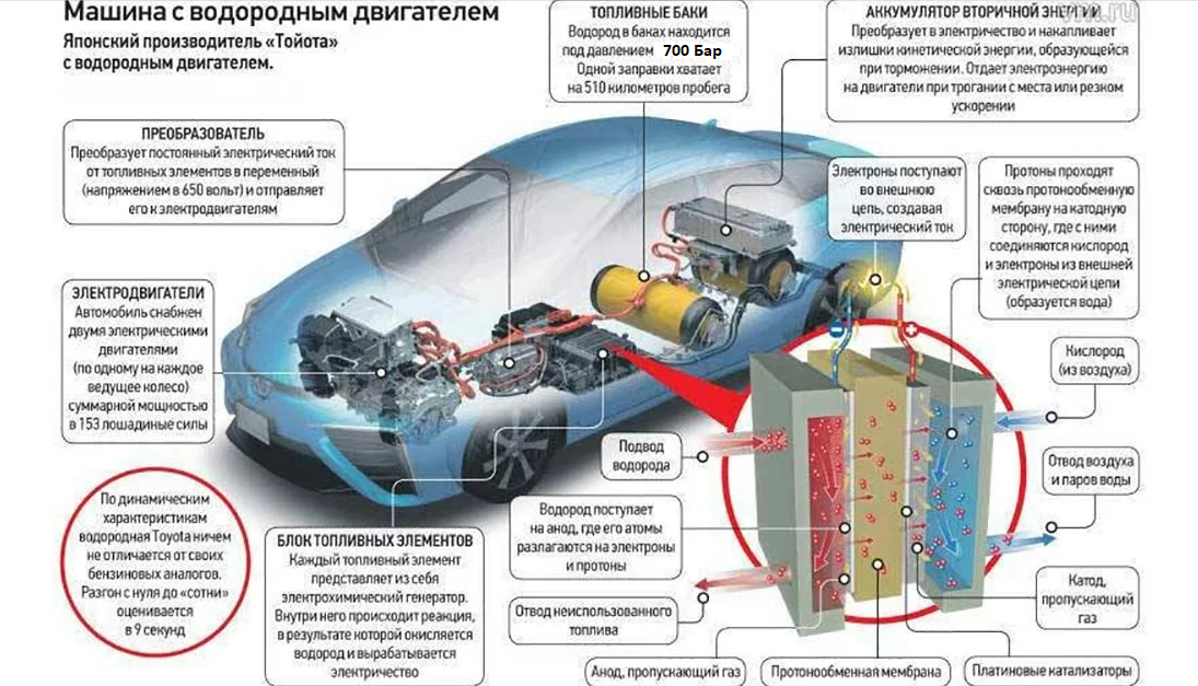 2017.07.29 - Магдалиновка. Лекция 1. Бхагавад Гита 10.10 - Бхакти Вигьяна Госвами