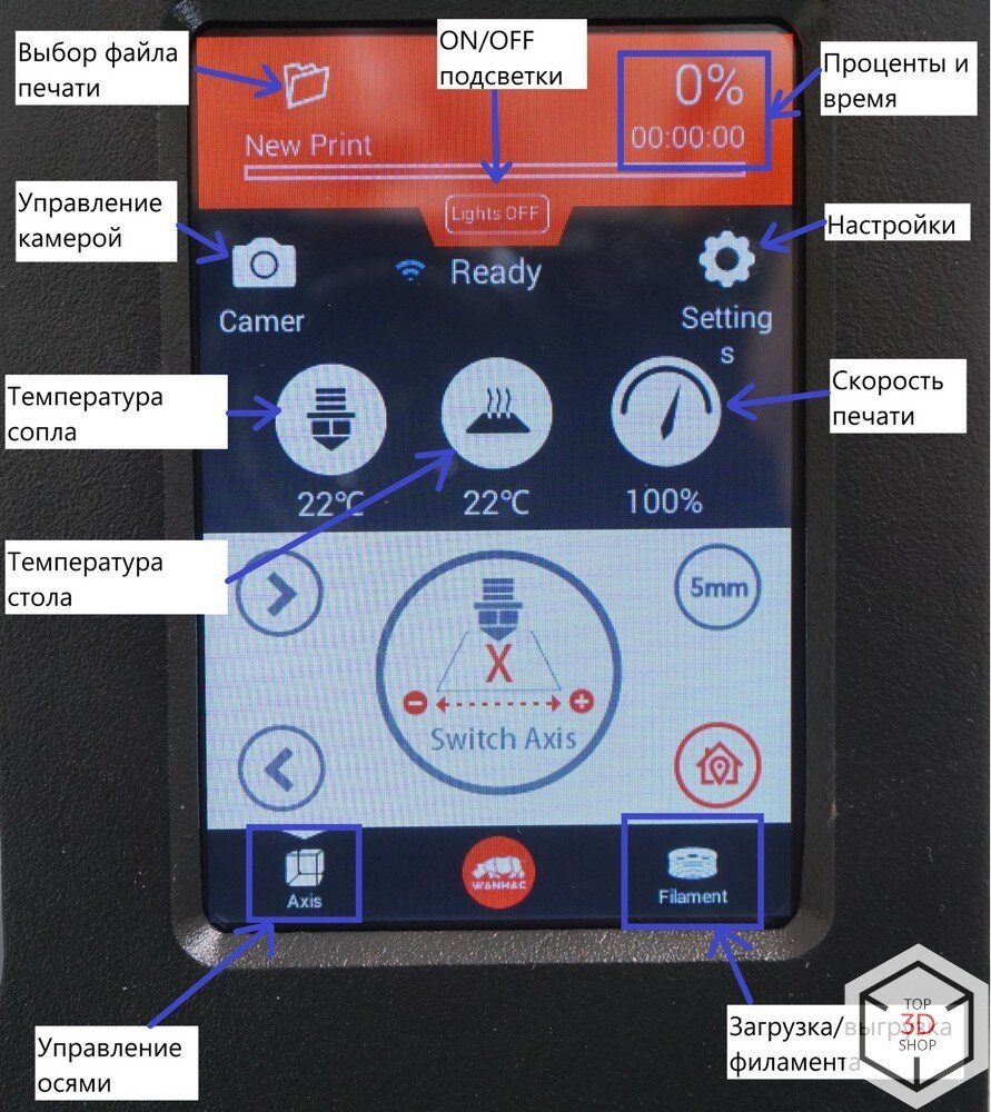 Дисплей 3D-принтера Duplicator Gadoso 2