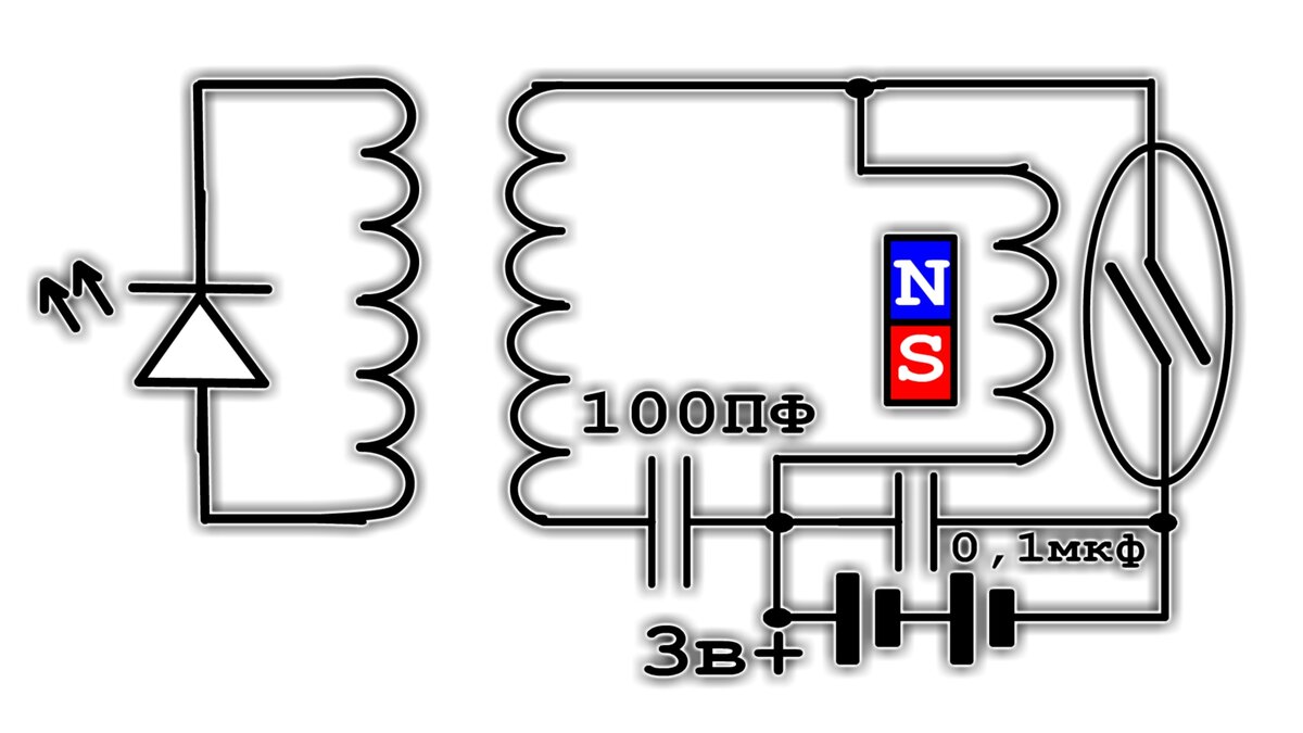 Дмитрий компанец схемы