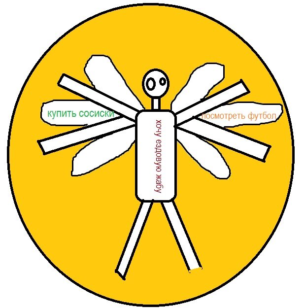 Современный витрувианский человечек. Ни грамма не идеальный.