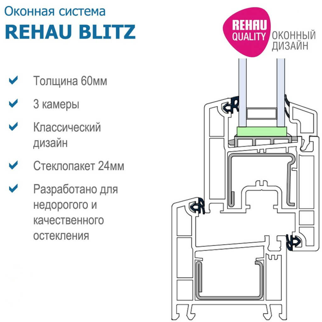 REHAU – профили для окон на все времена