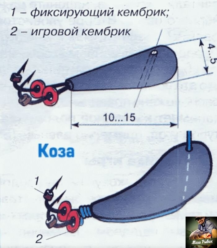 Мормышка Коза — как сделать, привязать, как ловить | VK