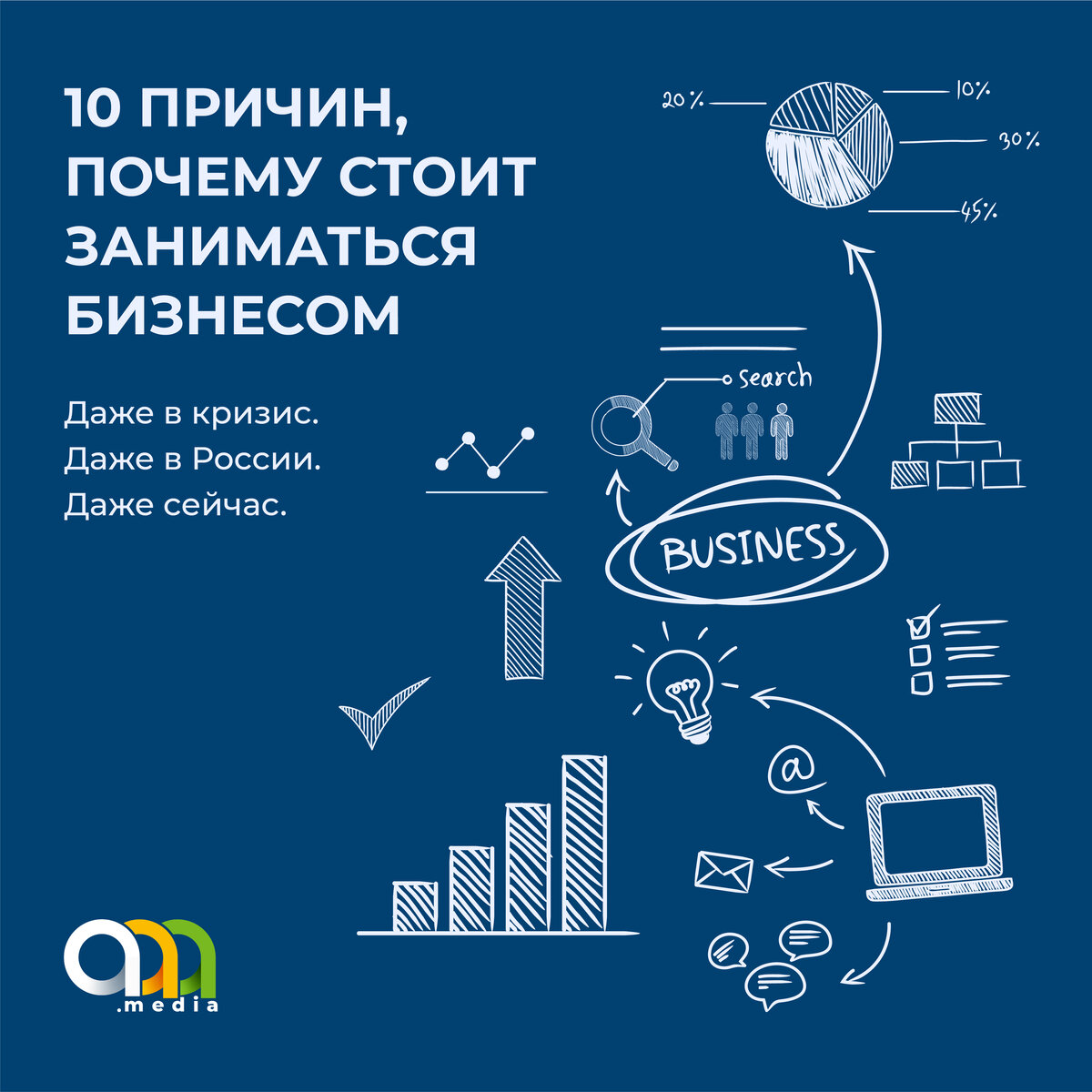 10 причин, почему СТОИТ заниматься бизнесом | 3A media | Дзен