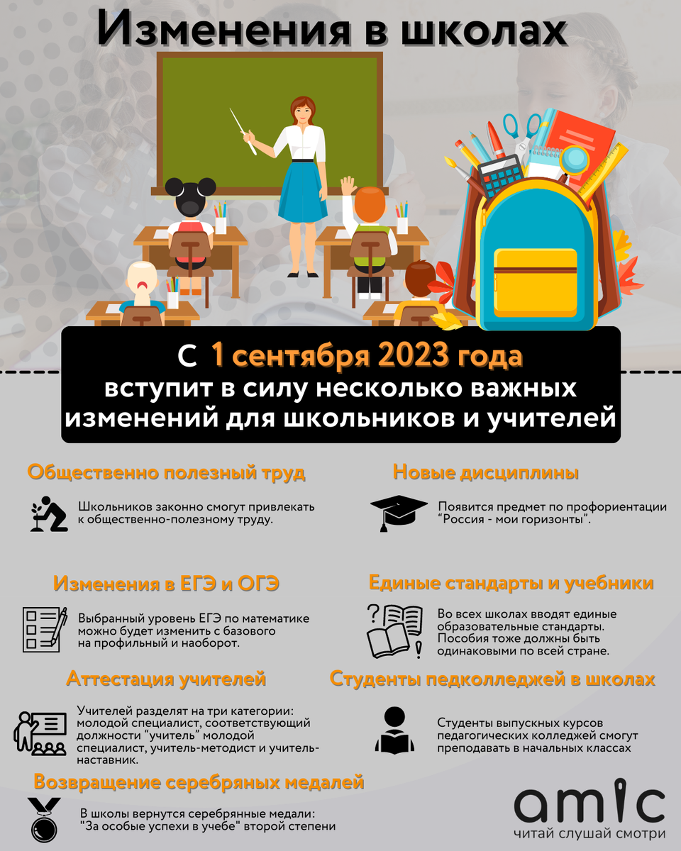 Имущественные отношения и поведенческие изменения у детей