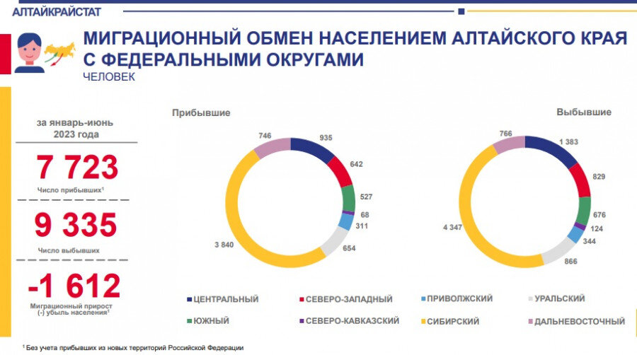 Сколько лет ставропольскому краю в 2024