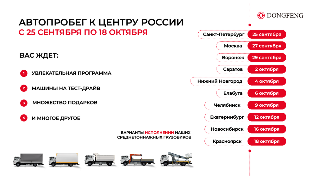 DONGFENG к центру России «АВТОПРОБЕГ DONGFENG» | ДУНФЭН ТРАК РУС | Дзен