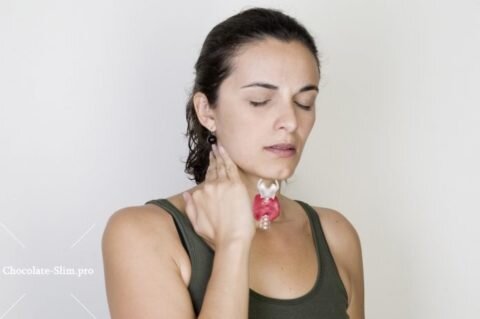  Какие симптомы заболеваний щитовидной железы могут проявляться у женщин.