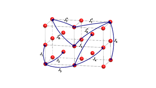 Решетка атомов хрома с указанием межатомных магнитных взаимодействий. Фото: I.V. Solovyev et al. Phys. Rev. B 92, 241110® (2015)