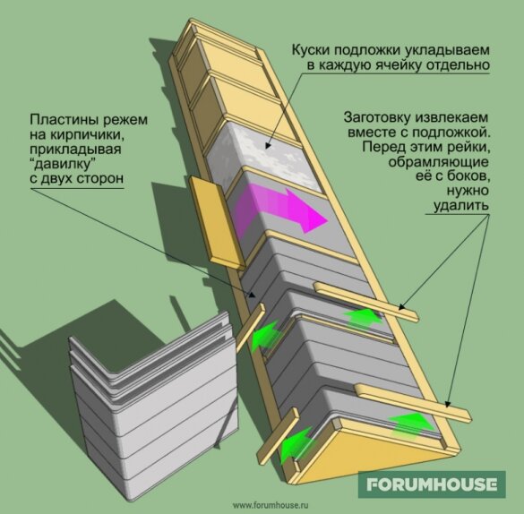 Карта сайта