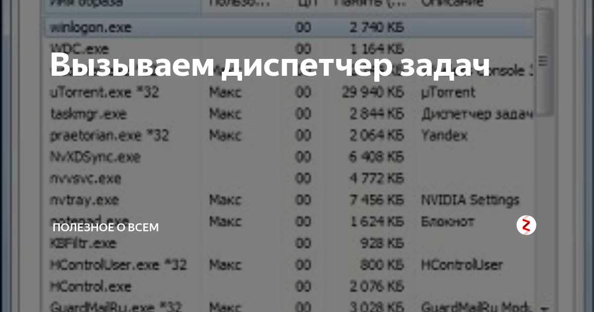 Как вызвать диспетчер задач. Комбинация клавиш для вызова диспетчера задач. Вызов диспетчера задач. Диспетчер задач сочетание клавиш. Диспетчер задач комбинация клавиш