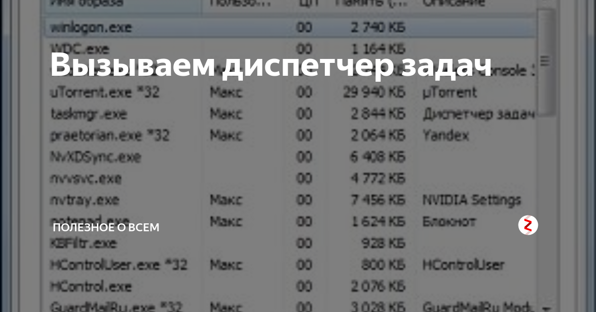 Комбинация клавиш можно зайти в диспетчер задач. Комбинация клавиш для вызова диспетчера задач. Вызов диспетчера задач. Диспетчер задач сочетание клавиш. Диспетчер задач комбинация клавиш.