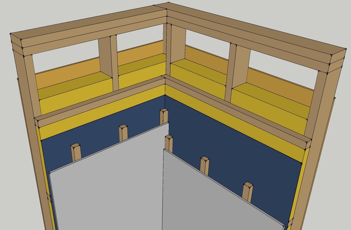 Теплые углы в каркасном доме | Стройинфо | Дзен