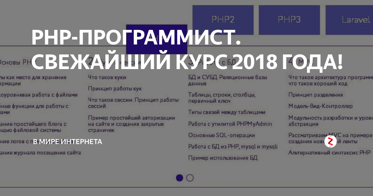 PHP-ПРОГРАММИСТ. СВЕЖАЙШИЙ КУРС 2018 ГОДА! | в мире интернета | Дзен