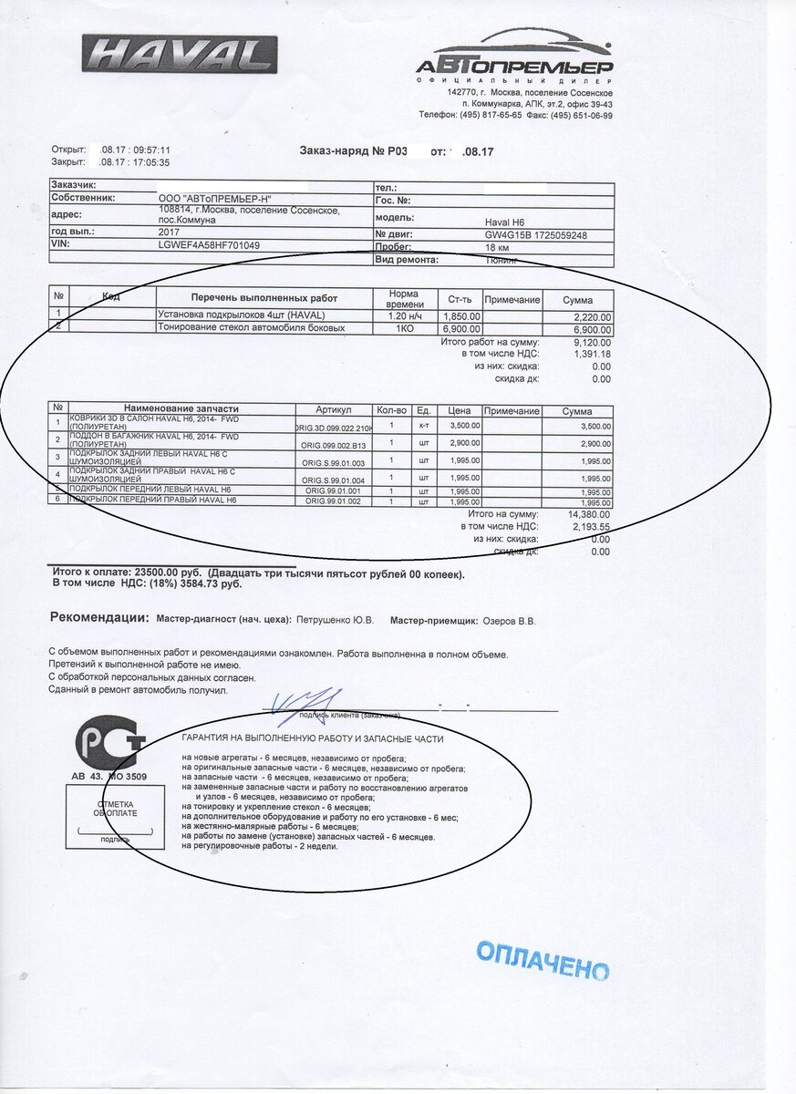 Оформление договора купли-продажи транспортного средства в автосалоне. |  Что делать | Дзен