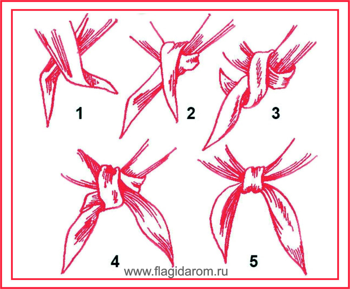 Как завязать галстук пионера схема