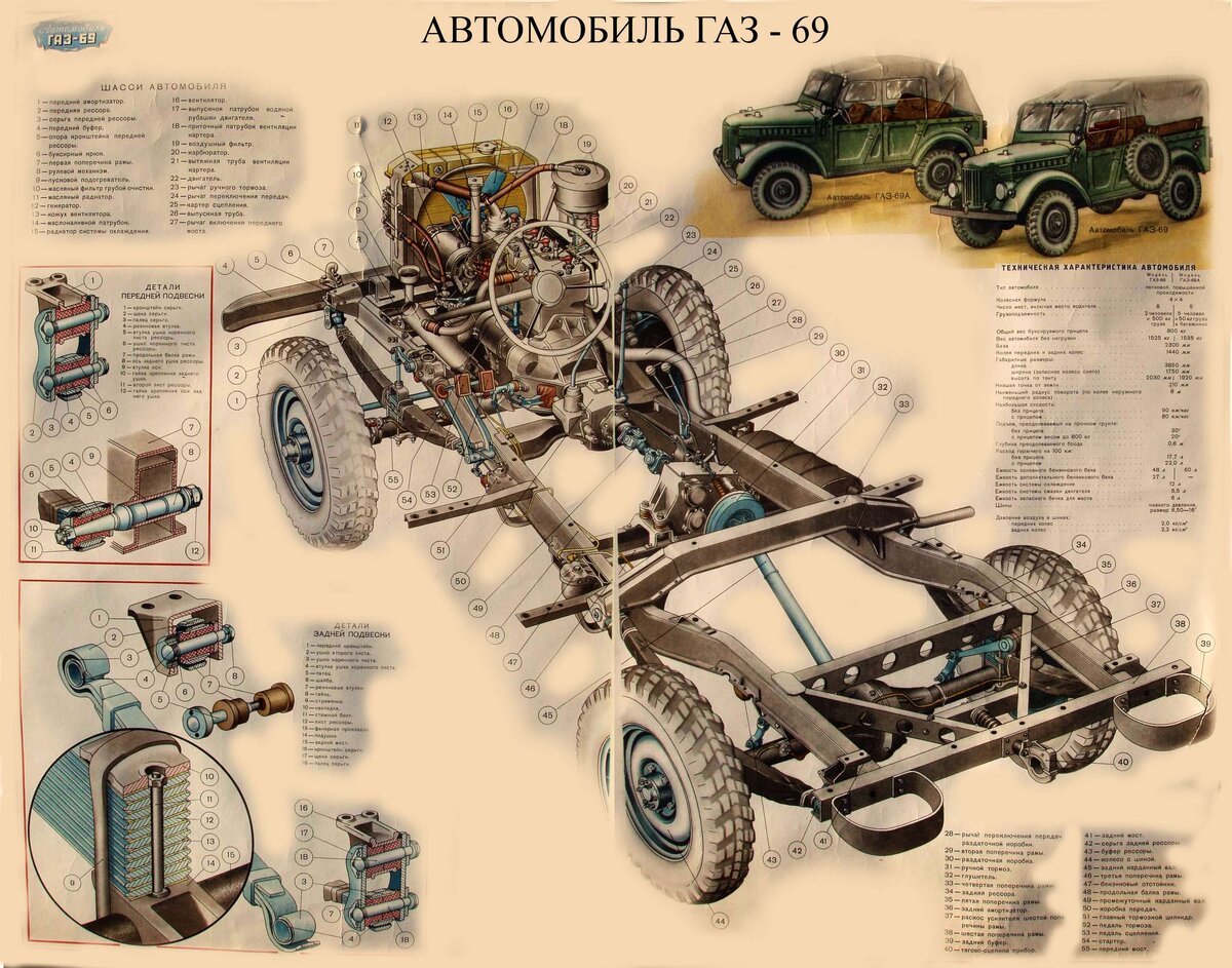 Схема газ 69. Рама ГАЗ 69 чертеж. Шасси ГАЗ 69. Рама автомобиля ГАЗ 69. Рама ГАЗ 67 чертеж.