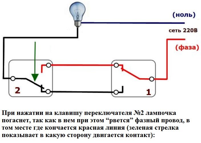 Схема подключения проходного выключателя.