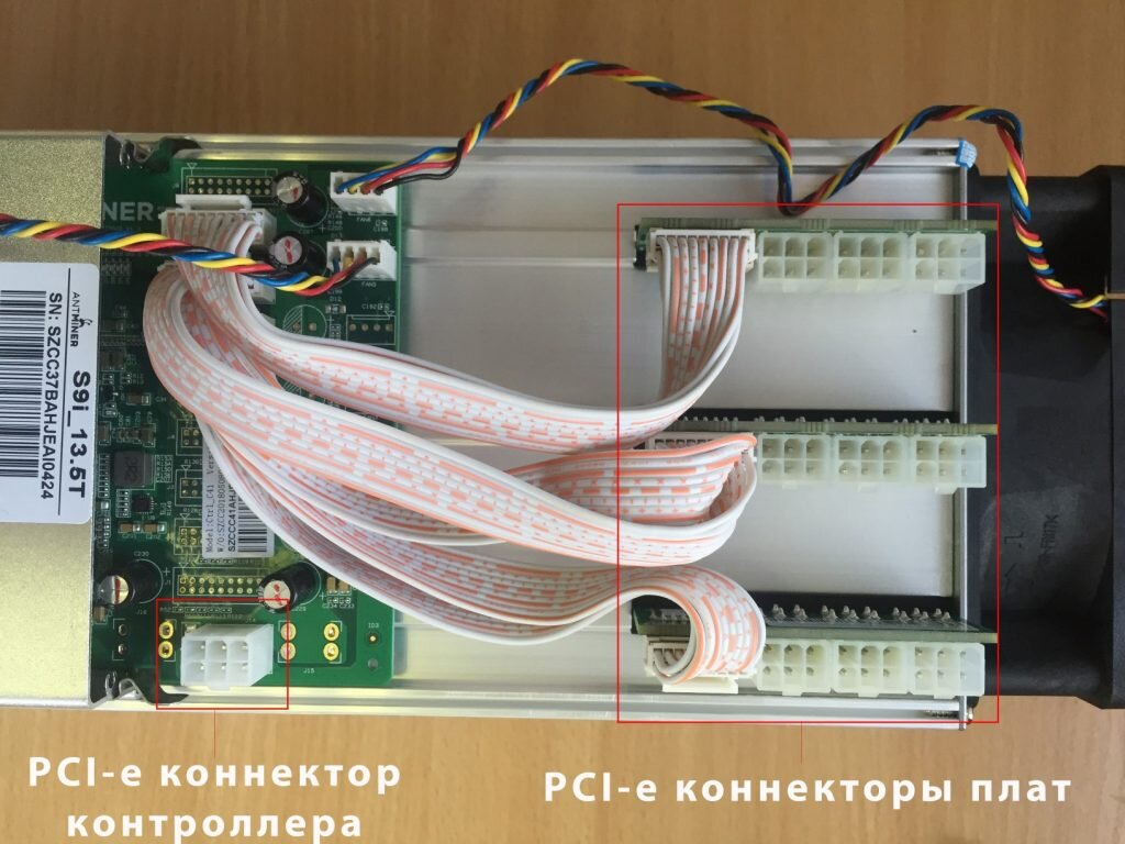 Ошибки асика. Блок питания Antminer s9. L3+ Antminer провода блока питания. Питание платы Antminer s9. Antminer s9 Джамперы.