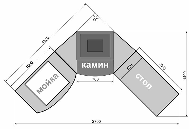  Специальная шестиугольная конструкция, которая предполагает расположение стола в центре площадки и установки угловой печки для барбекю.