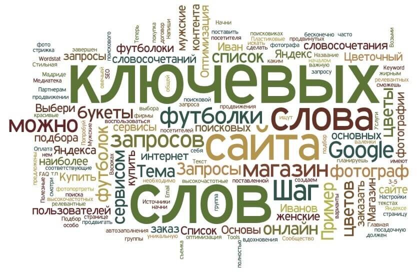 Перенасыщение ключевыми словами. В этом случае поисковые системы могут заподозрить вас в манипуляциях и в итоге заблокировать вас за это. 