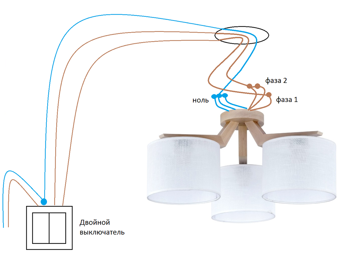 Как правильно подключить двойную люстру Как подключить люстру самому за 30 минут: инструкция с фото Электрика для всех Д