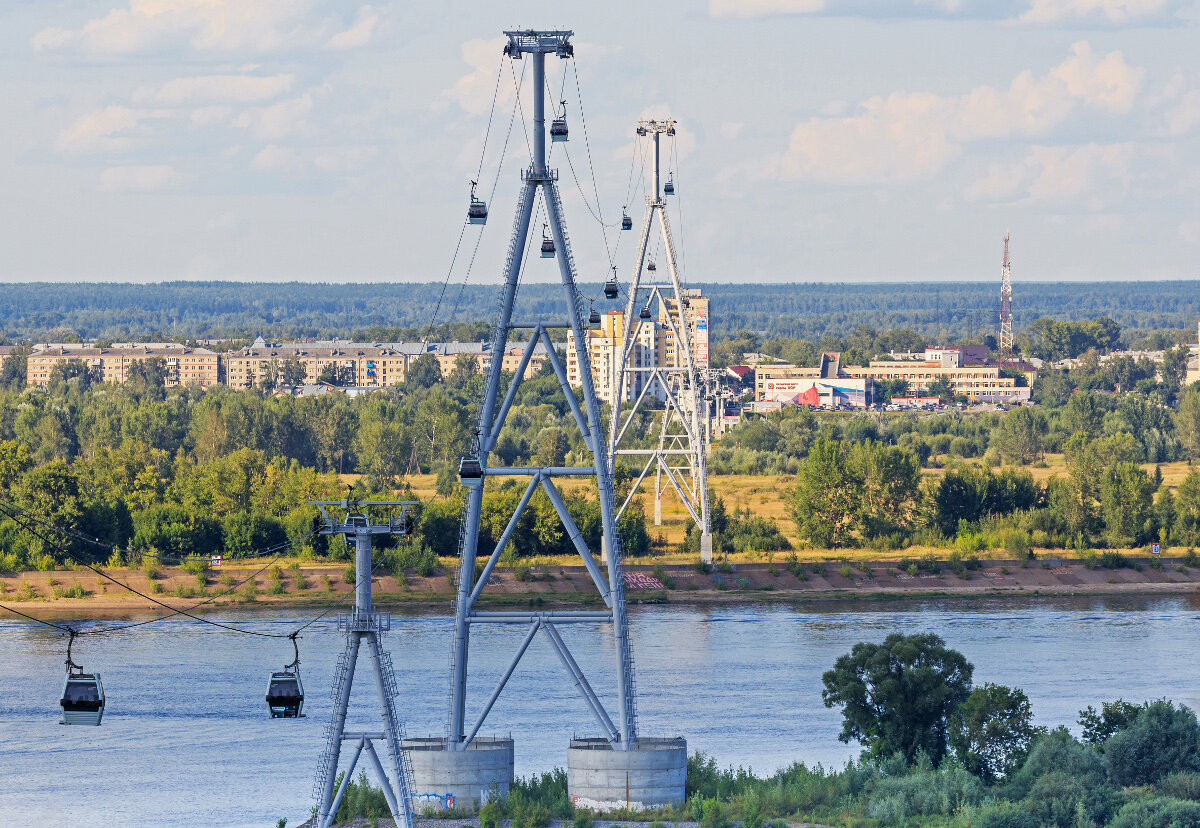 Бор Нижегородская область канатка