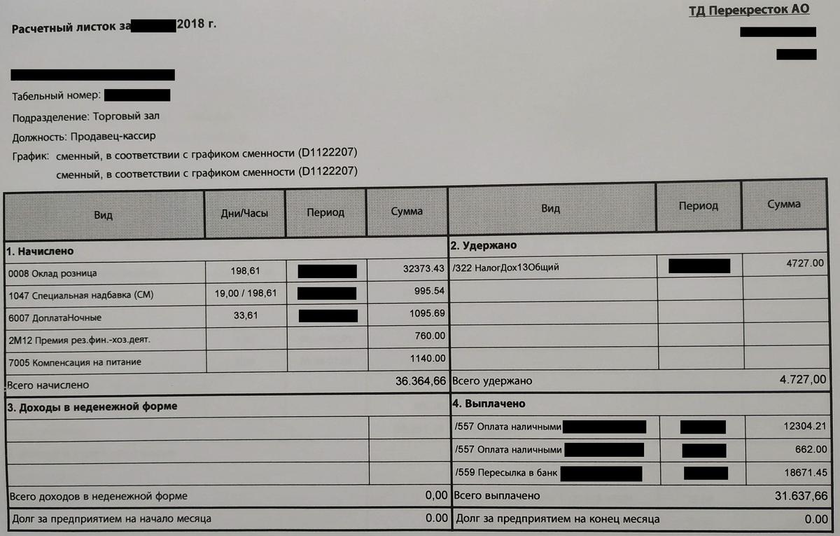 Портал тмк расчетные листки. Расчетный листок ндфл. Расчетный лист заработной платы. Портал тмк расчетные листки. Портал тмк расчетные листки.