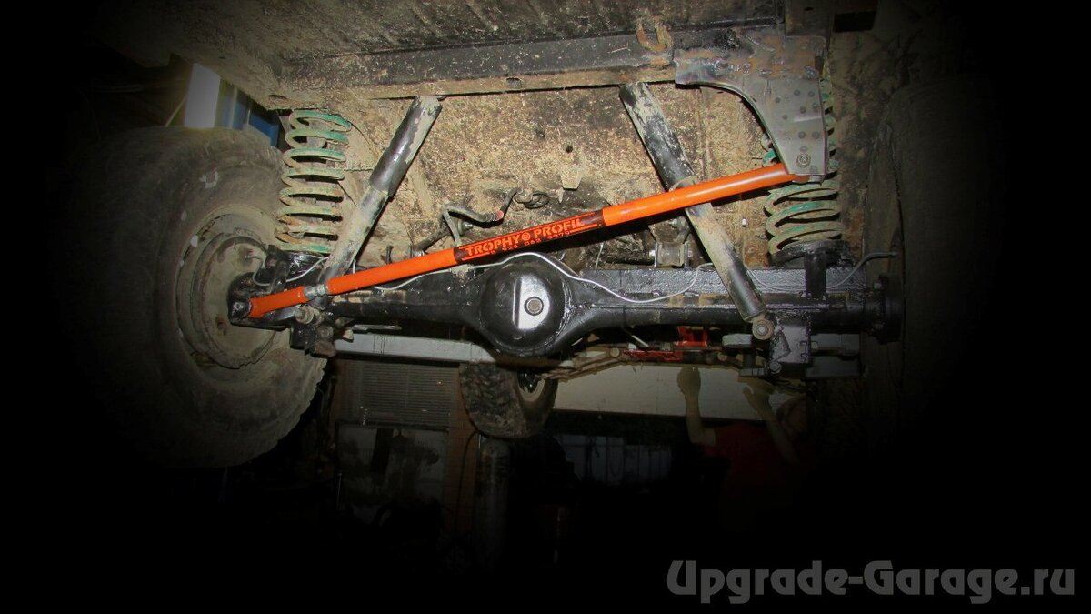 Что такое тяга Панара - разберёмся раз и навсегда | OVER 9000 | Дзен