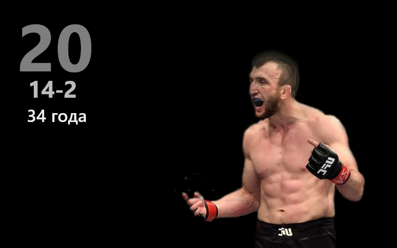 Весовая категория: полусредняя (70,3 — 77,1 кг); Рекорд UFC: 1-1, дебют 25.11.2017