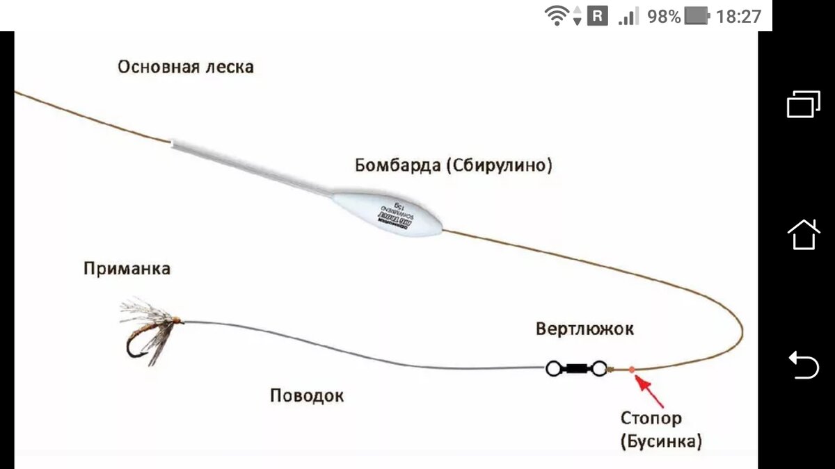 Боковая оснастка
