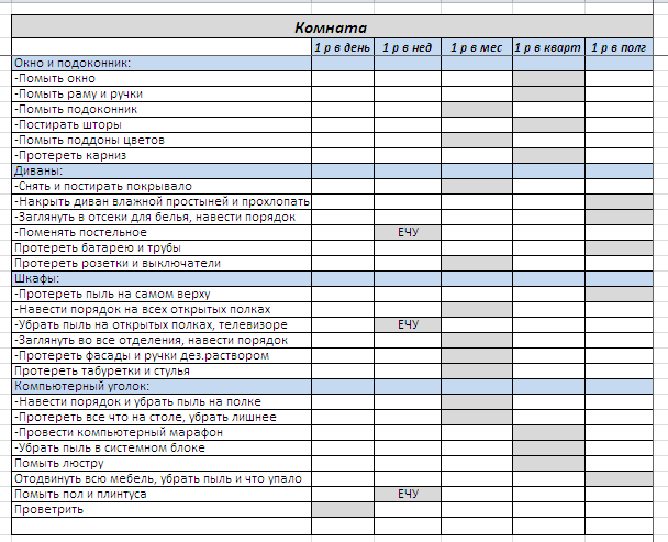 План уборки комнаты