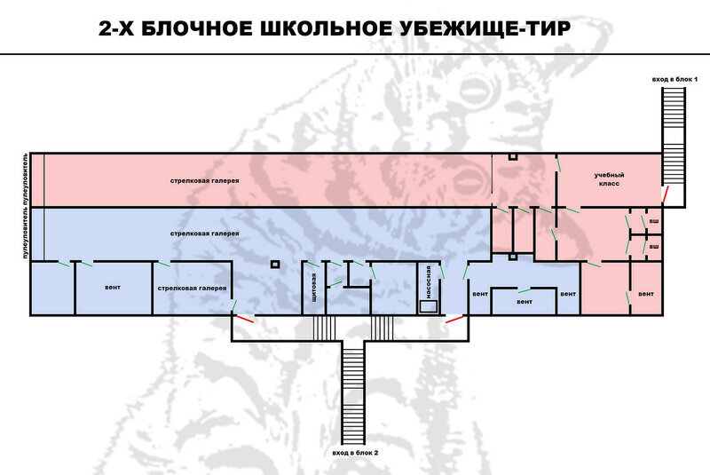 Элементы тира